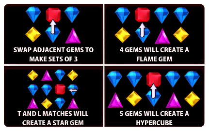 How To Play